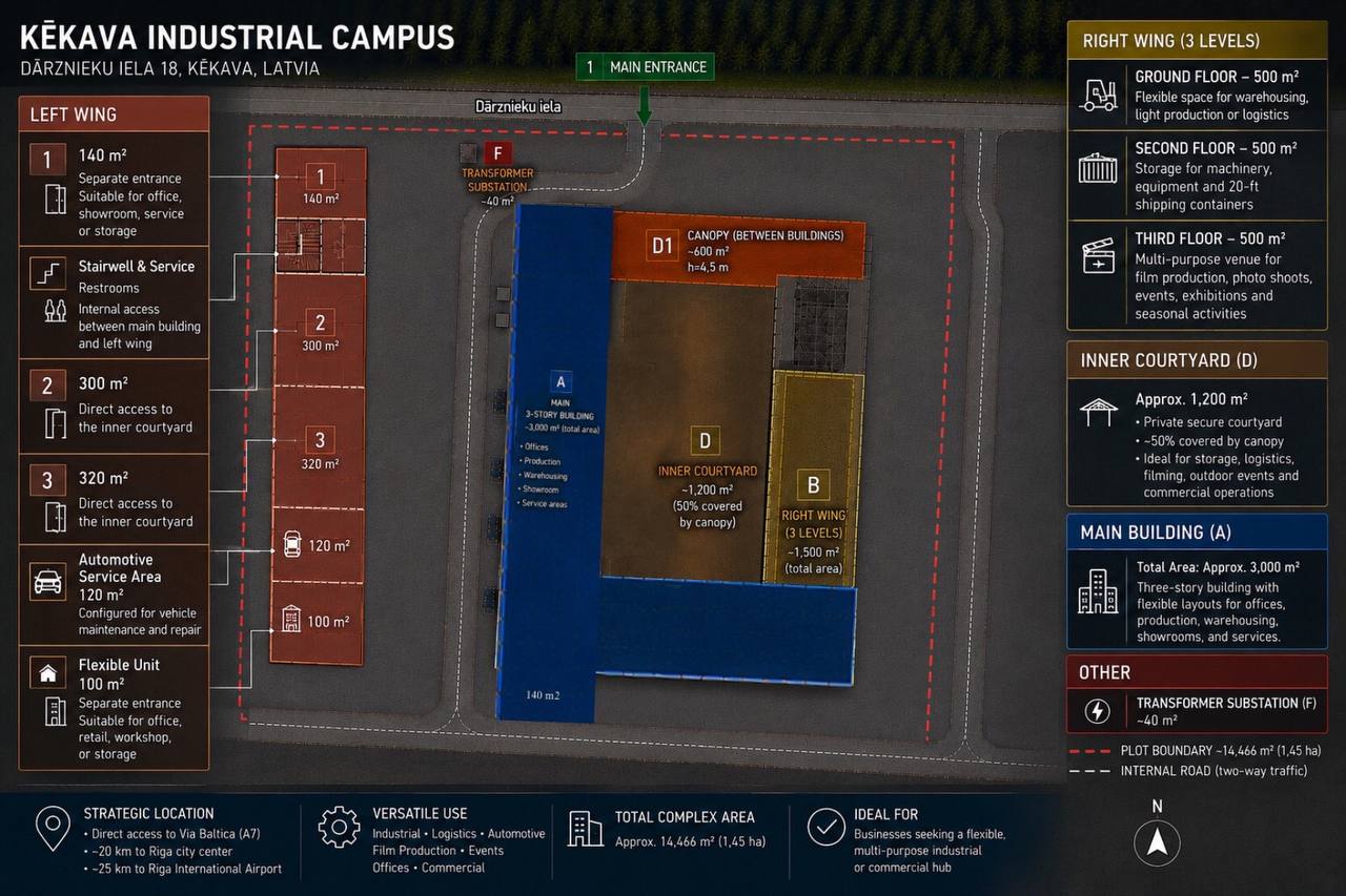 Site plan of KĒKAVA INDUSTRIAL CAMPUS